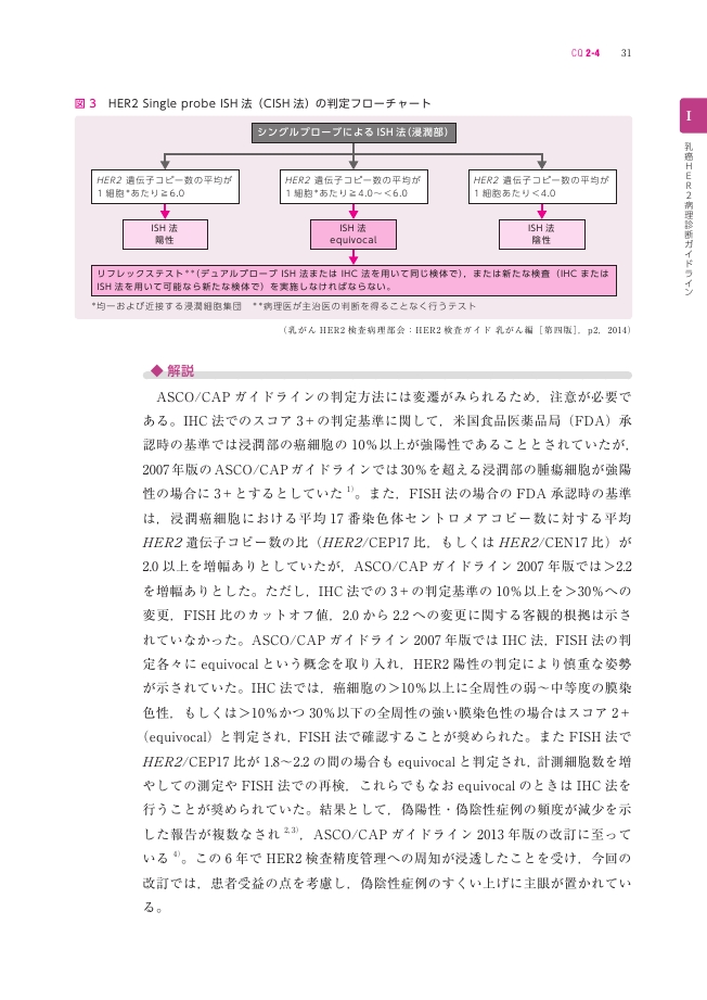 Amazon.co.jp: 乳癌・胃癌HER2病理診斷ガイドライン : ドラッグ