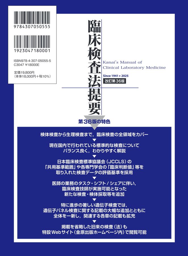 05055T