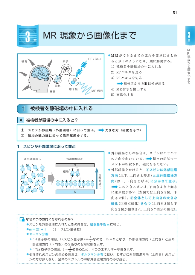 MR・超音波・眼底 基礎知識図解ノート 第2版