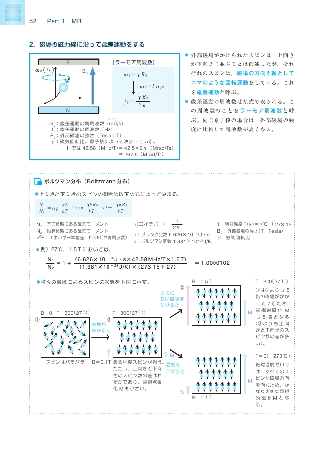 【補訂版‼️】 MR・超音波・眼底 基礎知識図解ノート 第2版補訂版 商品詳細ページ | メディカルブックセンター