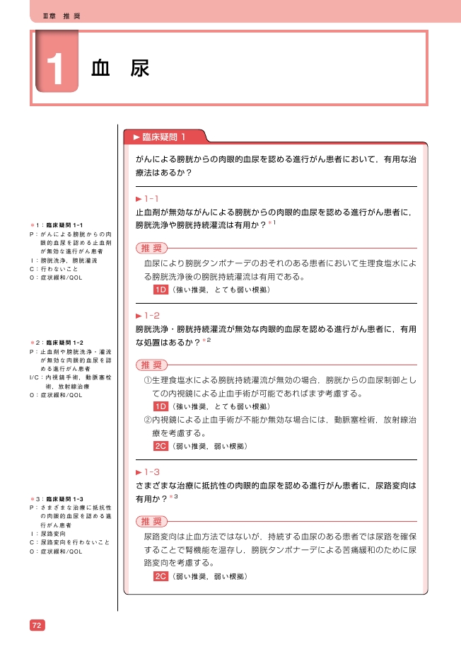 膀胱 タンポナーデ と は