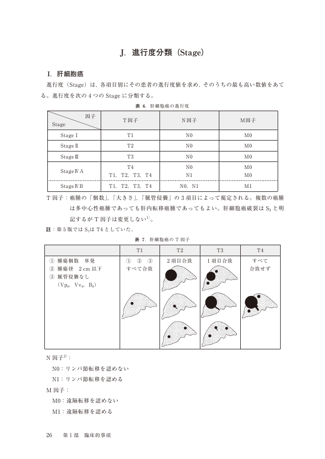 原発性肝癌取扱い規約 第6版