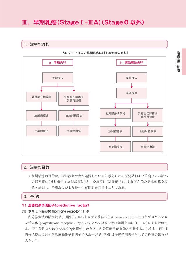 楽天ブックス: 術前評価と予測因子からみた周術期合併症対策