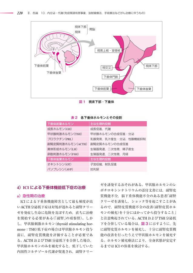 20443T 20443T