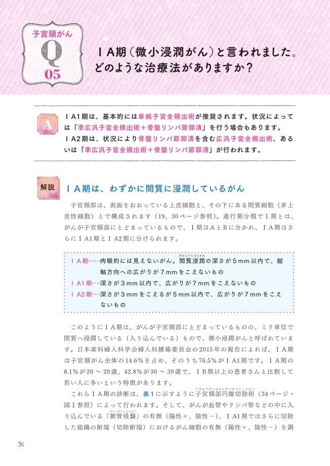 Amazon.co.jp: 患者さんとご家族のための子宮頸がん・子宮体がん