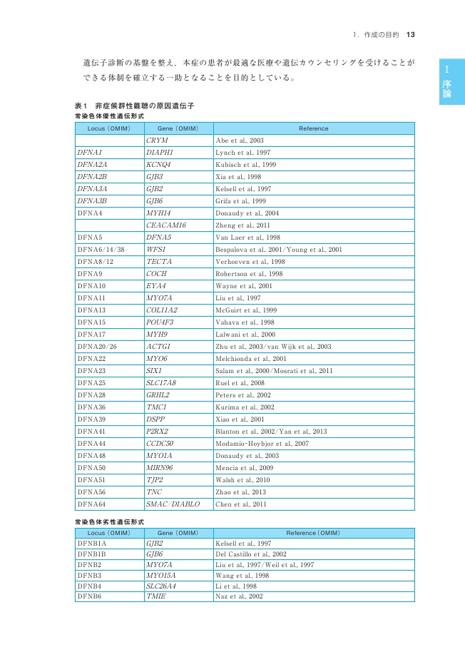 遺伝性難聴の診療の手引き 2016年版 金原出版