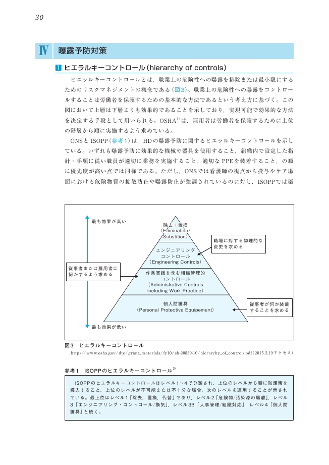 がん薬物療法における曝露対策合同ガイドライン 2015年版