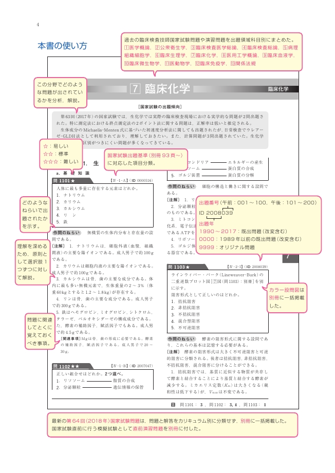 臨床検査技師国家試験問題注解 19年版