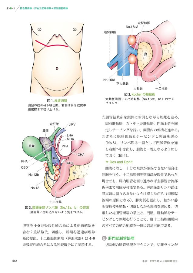 消化器ダヴィンチ手術のすべて 改訂第2版